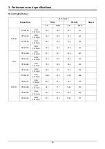 Предварительный просмотр 34 страницы Doosan DP158L Series Operation & Maintenance Manual