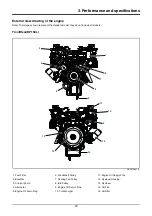 Предварительный просмотр 35 страницы Doosan DP158L Series Operation & Maintenance Manual