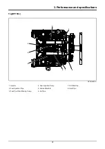 Предварительный просмотр 37 страницы Doosan DP158L Series Operation & Maintenance Manual