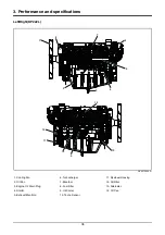 Предварительный просмотр 42 страницы Doosan DP158L Series Operation & Maintenance Manual