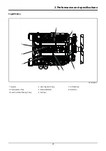 Предварительный просмотр 43 страницы Doosan DP158L Series Operation & Maintenance Manual