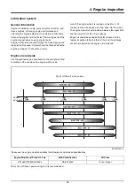 Предварительный просмотр 55 страницы Doosan DP158L Series Operation & Maintenance Manual