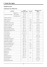 Предварительный просмотр 78 страницы Doosan DP158L Series Operation & Maintenance Manual