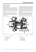 Предварительный просмотр 143 страницы Doosan DP158L Series Operation & Maintenance Manual