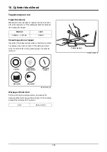 Предварительный просмотр 166 страницы Doosan DP158L Series Operation & Maintenance Manual