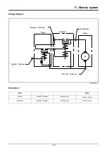 Предварительный просмотр 179 страницы Doosan DP158L Series Operation & Maintenance Manual