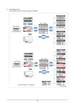 Предварительный просмотр 239 страницы Doosan DP158L Series Operation & Maintenance Manual