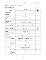 Предварительный просмотр 2 страницы Doosan DP158LCF Operation & Maintenance Manual