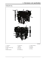 Предварительный просмотр 7 страницы Doosan DP158LCF Operation & Maintenance Manual