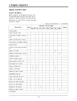 Предварительный просмотр 13 страницы Doosan DP158LCF Operation & Maintenance Manual