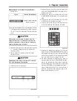 Предварительный просмотр 16 страницы Doosan DP158LCF Operation & Maintenance Manual