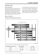 Предварительный просмотр 20 страницы Doosan DP158LCF Operation & Maintenance Manual