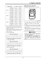 Предварительный просмотр 34 страницы Doosan DP158LCF Operation & Maintenance Manual