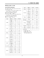 Предварительный просмотр 40 страницы Doosan DP158LCF Operation & Maintenance Manual