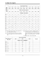 Предварительный просмотр 43 страницы Doosan DP158LCF Operation & Maintenance Manual