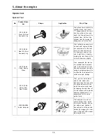 Предварительный просмотр 45 страницы Doosan DP158LCF Operation & Maintenance Manual