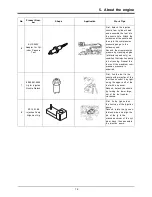 Предварительный просмотр 46 страницы Doosan DP158LCF Operation & Maintenance Manual