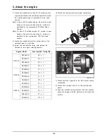 Предварительный просмотр 67 страницы Doosan DP158LCF Operation & Maintenance Manual