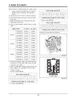 Предварительный просмотр 71 страницы Doosan DP158LCF Operation & Maintenance Manual