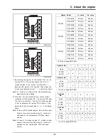 Предварительный просмотр 72 страницы Doosan DP158LCF Operation & Maintenance Manual