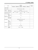 Предварительный просмотр 85 страницы Doosan DP158LCF Operation & Maintenance Manual