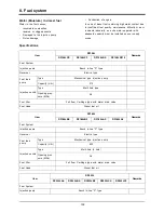 Предварительный просмотр 94 страницы Doosan DP158LCF Operation & Maintenance Manual