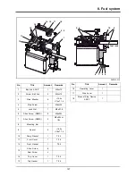 Предварительный просмотр 99 страницы Doosan DP158LCF Operation & Maintenance Manual