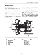 Предварительный просмотр 116 страницы Doosan DP158LCF Operation & Maintenance Manual