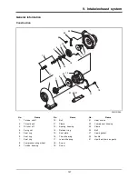 Предварительный просмотр 118 страницы Doosan DP158LCF Operation & Maintenance Manual