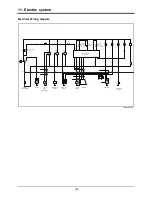 Предварительный просмотр 142 страницы Doosan DP158LCF Operation & Maintenance Manual