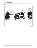 Предварительный просмотр 146 страницы Doosan DP158LCF Operation & Maintenance Manual