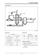 Предварительный просмотр 149 страницы Doosan DP158LCF Operation & Maintenance Manual