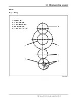 Предварительный просмотр 160 страницы Doosan DP158LCF Operation & Maintenance Manual