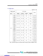 Предварительный просмотр 11 страницы Doosan DV11 Operation And Maintenance Manual