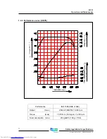 Предварительный просмотр 14 страницы Doosan DV11 Operation And Maintenance Manual