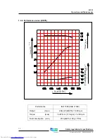 Предварительный просмотр 15 страницы Doosan DV11 Operation And Maintenance Manual