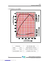 Предварительный просмотр 16 страницы Doosan DV11 Operation And Maintenance Manual