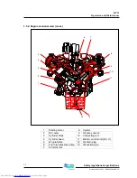 Предварительный просмотр 18 страницы Doosan DV11 Operation And Maintenance Manual