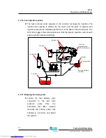 Предварительный просмотр 32 страницы Doosan DV11 Operation And Maintenance Manual