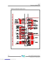 Предварительный просмотр 137 страницы Doosan DV11 Operation And Maintenance Manual