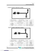 Предварительный просмотр 145 страницы Doosan DV11 Operation And Maintenance Manual