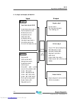 Предварительный просмотр 162 страницы Doosan DV11 Operation And Maintenance Manual