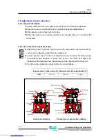 Предварительный просмотр 181 страницы Doosan DV11 Operation And Maintenance Manual