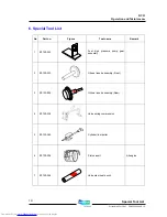 Предварительный просмотр 206 страницы Doosan DV11 Operation And Maintenance Manual