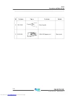 Предварительный просмотр 208 страницы Doosan DV11 Operation And Maintenance Manual