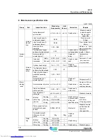 Предварительный просмотр 211 страницы Doosan DV11 Operation And Maintenance Manual