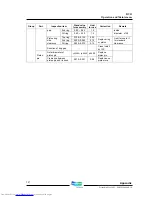 Предварительный просмотр 212 страницы Doosan DV11 Operation And Maintenance Manual