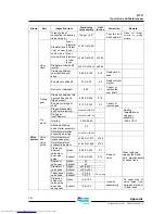 Предварительный просмотр 214 страницы Doosan DV11 Operation And Maintenance Manual