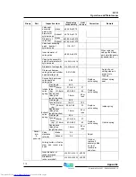 Предварительный просмотр 215 страницы Doosan DV11 Operation And Maintenance Manual