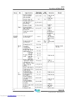 Предварительный просмотр 216 страницы Doosan DV11 Operation And Maintenance Manual